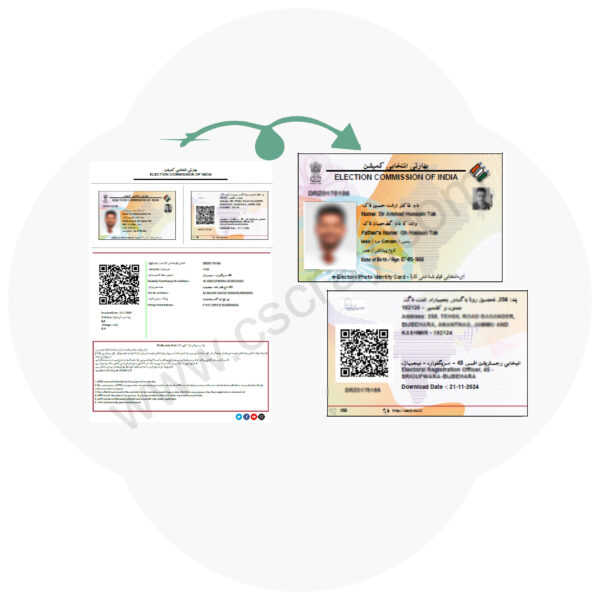 Voter Id Pvc Card
